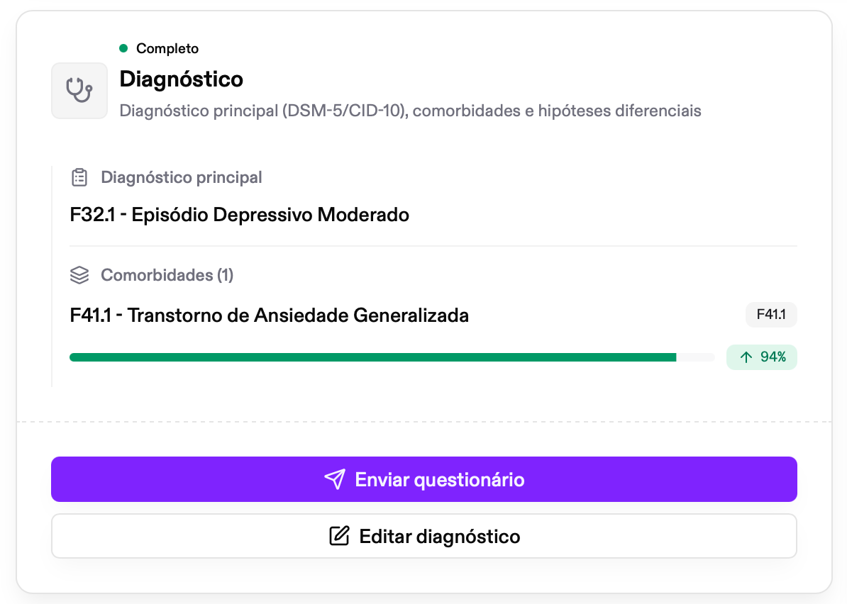 Tela do Therasin: seção de diagnóstico do prontuário — diagnóstico principal e comorbidade registrados pela psicóloga responsável, com códigos DSM-5/CID-10 organizados pela plataforma